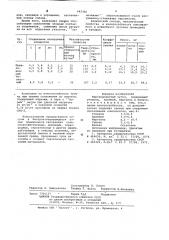 Марганцовистый чугун (патент 642366)