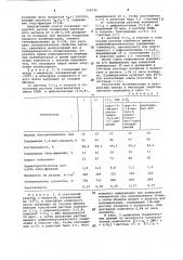 Способ получения 1,4-цис-полиизопрена (патент 528749)