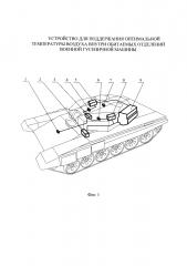 Устройство для поддержания оптимальной температуры воздуха внутри обитаемых отделений военной гусеничной машины (патент 2643015)