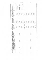 Способ ремонта асфальтобетонных покрытий (патент 1154401)