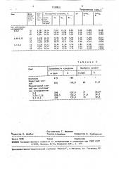 Способ мелиорации тяжелоглинистых засоленных почв (патент 1738823)