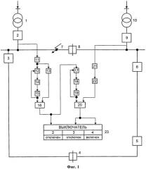 Способ контроля отключения вводного выключателя шин подстанции с последующим отключением головного выключателя и включением выключателя резерва линии кольцевой сети (патент 2502174)