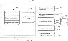 Система и способ использования упакованных сжатых буферов для улучшенной передачи данных между клиентом и сервером (патент 2365049)