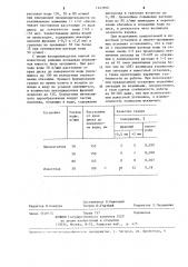 Установка для получения гранул из расплавленного металла (патент 1243906)