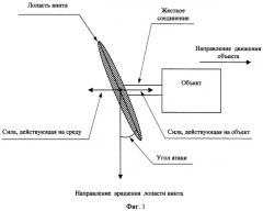 Устройство для перемещения объекта в газовой или жидкой среде (патент 2281414)