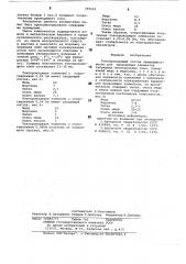 Токопроводящий состав (патент 799023)