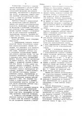 Машина для ремонта металлургических агрегатов (патент 930945)