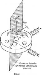Амортизирующее устройство ступицы гребного винта (патент 2470826)