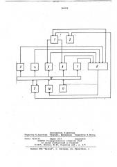 Автоматическая контрольно-сортировочная линия производства проката (патент 748236)