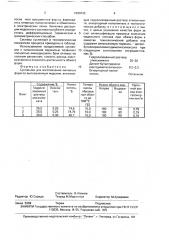 Суспензия для изготовления литейных форм по выплавляемым моделям (патент 1680433)