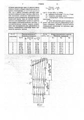 Способ многоэлектродной наплавки (патент 1756054)