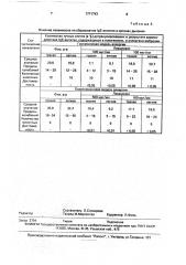 Способ моделирования немедленной аллергии (патент 1771743)