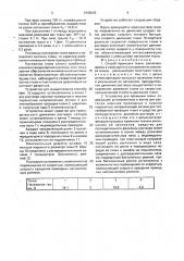 Способ промывки ткани и устройство для его осуществления (патент 1640243)