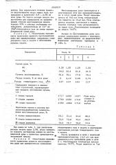 Способ восстановления окисленных никелевых руд (патент 662610)