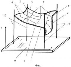 Экспериментальный способ параметризации минимальных поверхностей со сложным контуром (патент 2374697)