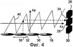 Оптический измерительный преобразователь смещения (патент 2319158)