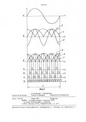 Преобразователь сигналов синусоидальной формы в число импульсов (патент 1297216)