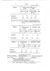 Способ сортировки продукта (патент 1165351)