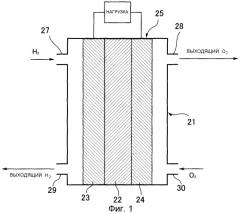 Топливный элемент с твердым полимерным электролитом (патент 2286622)