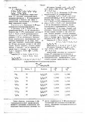 0-( -алкилмеркаптоэтил)арил-фосфонитыв качестве полупродуктов для получениябиологически активных иодметилатов 0- ( -алкилмеркаптоэтил)арил- -оксциклогек- силфосфинатов,обладающих мускаритической активностью (патент 736591)