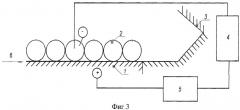 Способ анодно-динамического упрочнения детали из токопроводящего материала (патент 2411111)