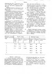Способ получения хлорбензольных растворов незамещенных или хлорзамещенных нафталинтиолов (патент 891653)
