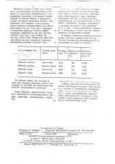 Способ получения металлического порошка (патент 722682)