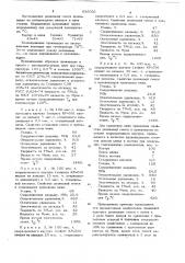Резиновая смесь на основе хлоропреновогокаучука (патент 836035)