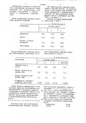 Сырьевая смесь для изготовления теплоизоляционных изделий (патент 1329978)