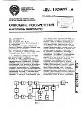 Устройство для контроля кинематической погрешности зубчатых передач (патент 1024699)