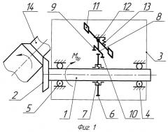 Виброротационный резец (патент 2393065)