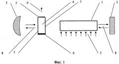 Малогабаритный инфракрасный твердотельный лазер (патент 2638078)
