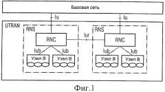 Смещение кадра и чипа для обслуживающего контроллера радиосети при перемещении обслуживающей подсистемы радиосети с участием пользовательского оборудования при совместном использовании несущей (патент 2485720)