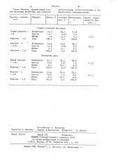 Способ флотации фосфатных руд (патент 1091945)