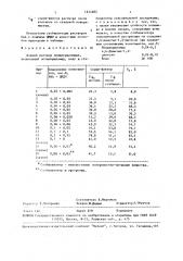 Водный раствор полиакриламида (патент 1634682)
