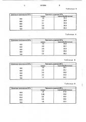Способ производства бетонных изделий (патент 1813084)