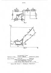 Энергохолодильная установка (патент 932146)