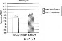 Паровое устройство для глажения (патент 2573815)