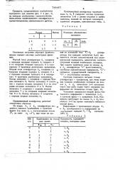 Дешифратор троичного кода 1,0,1 (патент 748407)