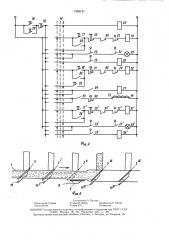 Устройство для раздачи корма с ленточного транспортера (патент 1523131)