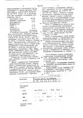 Электропроводный клей (патент 861379)