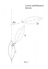 Система предотвращения брочинга (патент 2620849)