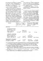 Способ получения вакцины против клещевого энцефалита (патент 1349757)