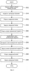 Устройство заправки лакокрасочного материала (патент 2424064)