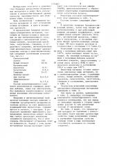 Бумажный декоративно-облицовочный материал (патент 1255667)