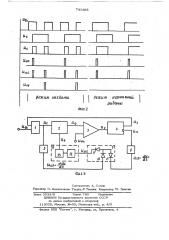 Устройство автоподстройки частоты инвертора (патент 741408)