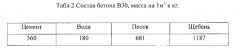 Способ изготовления двухслойных каутоно-бетонных балок (патент 2593400)