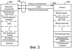 Устройство и способ реализации интерфейса высокоскоростной передачи данных (патент 2353066)