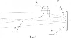 Способ многоканального измерения смещения длины волны света с использованием интерферометра фабри-перо (патент 2549557)