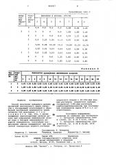 Способ получения пожарногорукава (патент 808567)